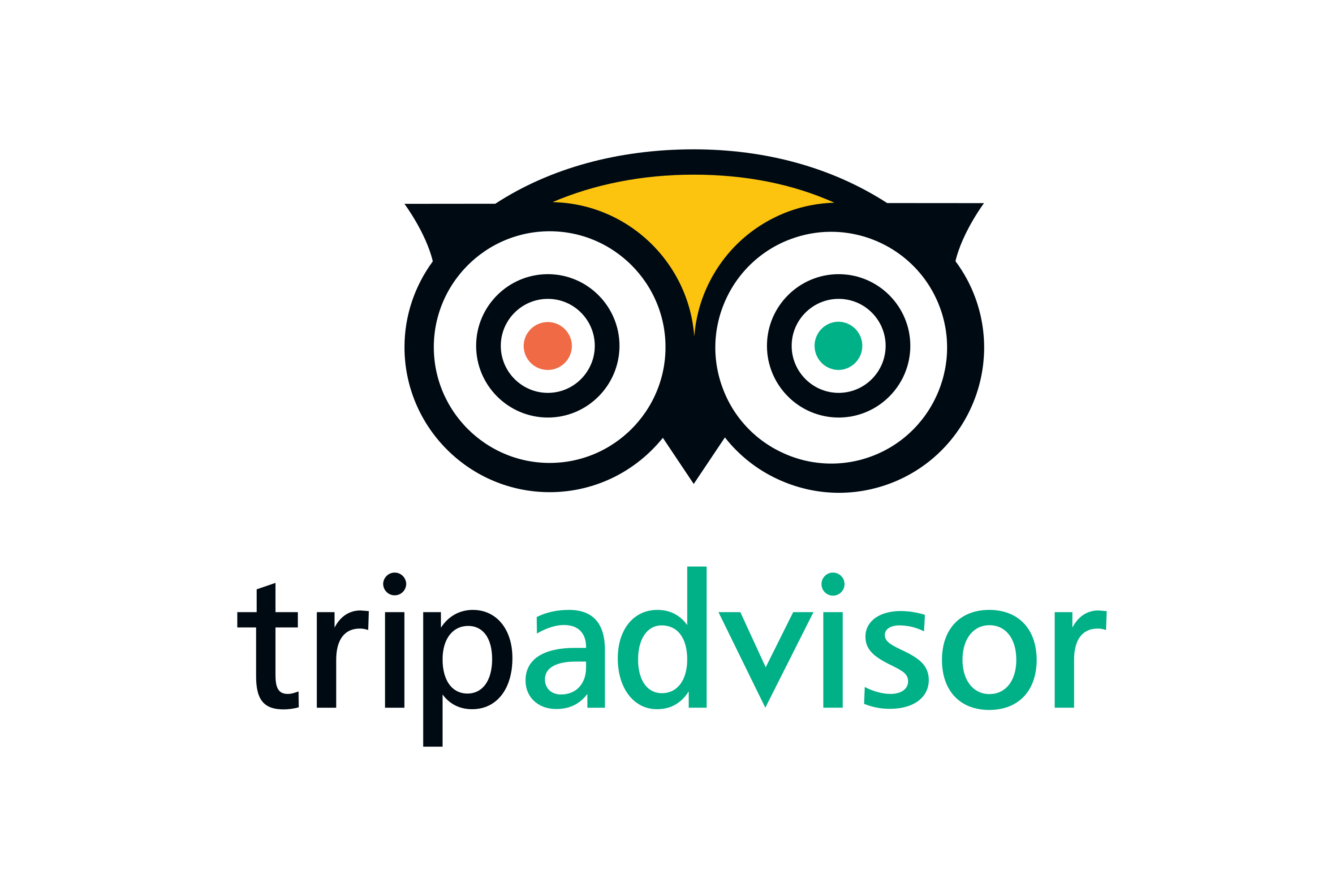 TripAdvisor for Rwenzori Trekking Safaris